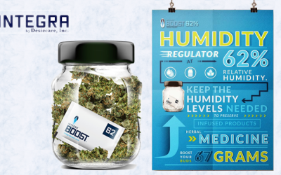 Humidity Packets BOOST Your Buds!
