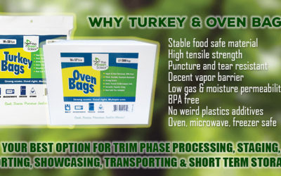 Why Turkey and Oven Bags